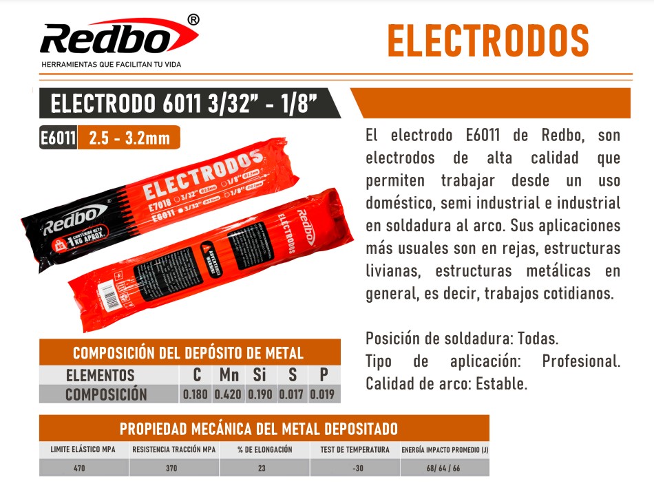 Electrodo 6011 3/32″  2.5mm Redbo  / E0020